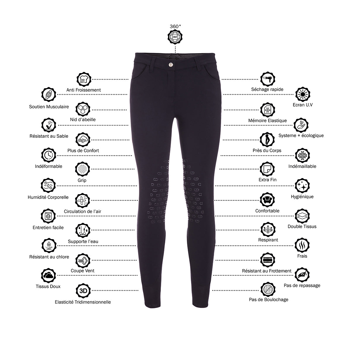 Pantalon Gaze Jamia asphalte
