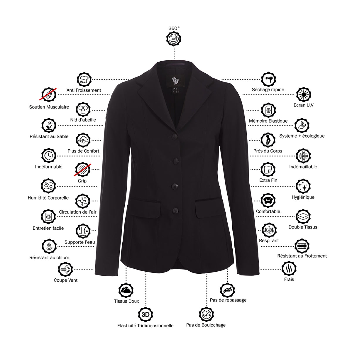 Veste concours Gaze femme Janais marine